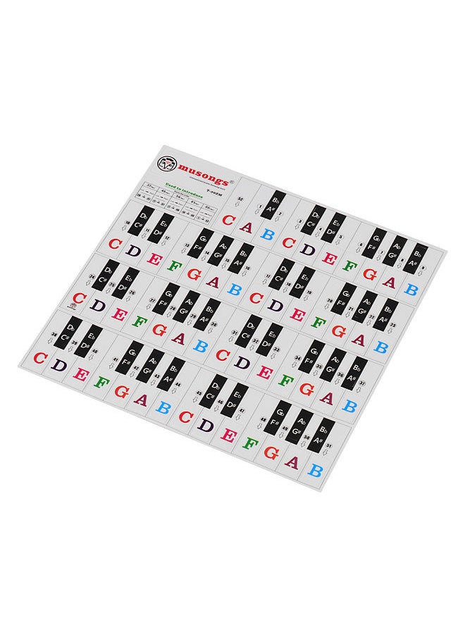 Piano Keyboard Stickers for 37/ 49/ 61/ 88 Keys Keyboards Removable Transparent Bigger Colorful Letters for Kids Beginners Piano Learning Practice