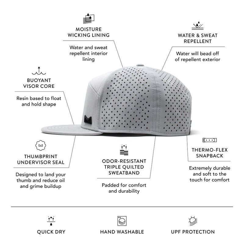 melin Trenches Icon Hydro, Heather Grey, Men's Performance Snapback Hats, Water-Resistant Fitted Flat Bill Baseball Caps for Men & Women, Golf, Running, or Workout Hat, XL - Image 2