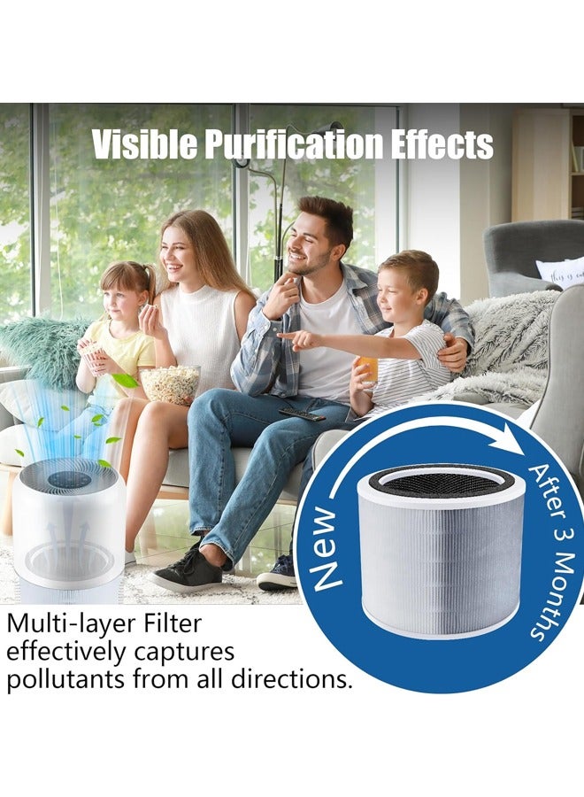 صاروخ فلاير فلتر بديل Core 200S مكون من 1 عبوة لجهاز تنقية الهواء LEVOIT Core 200S ، فلتر الكربون المنشط 3 في 1 H13 True HEPA ، أبيض - Image 3