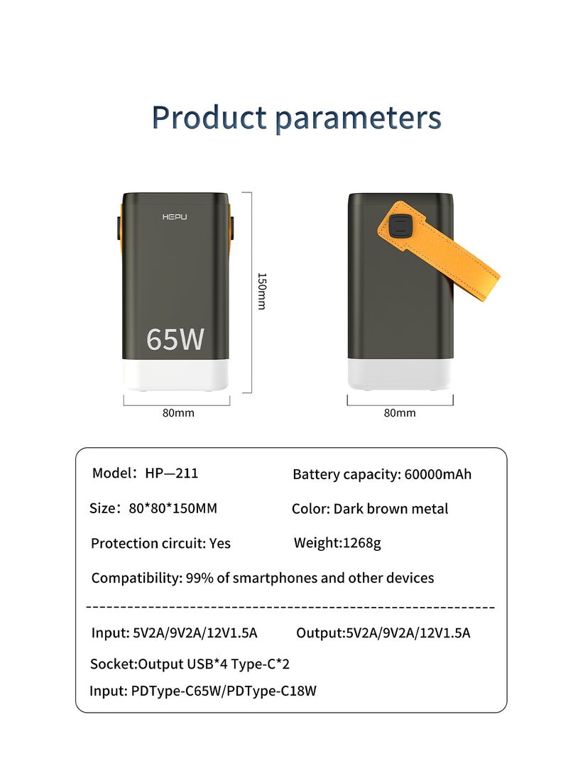 HEPU HP211 POWERBANK 60000mAH  - Image 5