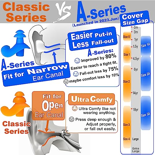 WaterDam Swimming Ear Plugs Great Waterproof Ultra Comfy Earplugs Prevent Swimmer's Ear - Image 2