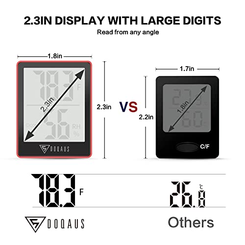 DOQAUS Digital Hygrometer Indoor Thermometer Humidity Gauge Room Thermometer with 5s Fast Refresh Accurate Temperature Humidity Monitor for Home, Bedroom, Baby Room, Office, Greenhouse, Cellar, Red - Image 5