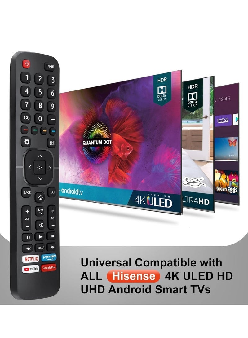 BLUMENiT 【Pack of 2】 New Universal Remote for All TV – Replacement Control EN2A27 for Smart TV | Easy Setup, No Programming Required | Strong Signal, Long-Range Control | Durable, Lightweight & Comfortable Design | Universal Compatibility - Image 3