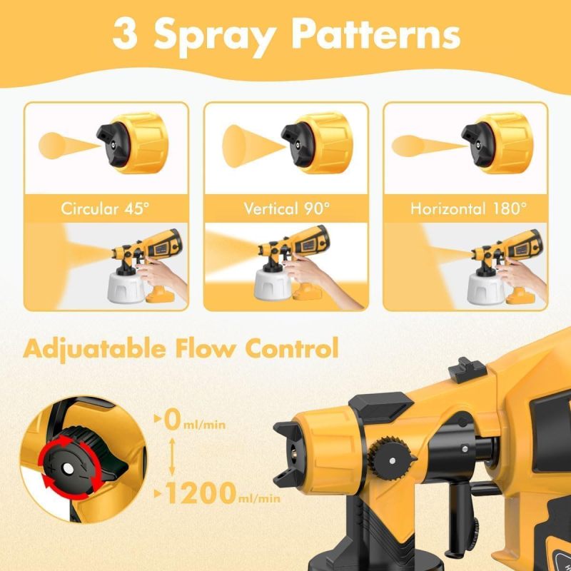 Paint Sprayer: Electric High-Power Sprayer - Adjustable Flow Control & Brass Nozzles, Easy To Clean, 4 Nozzles 3 Spray Modes, Blue Large Capacity Container for Home Furniture House Cabinet Painting - Image 2
