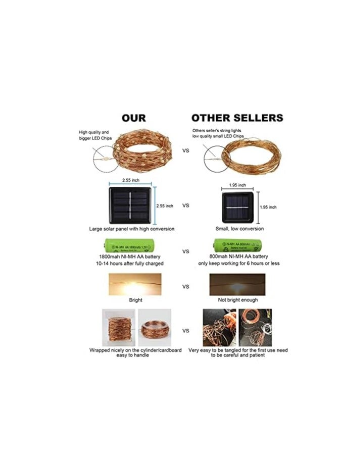 PAMEER Solar Powered Fairy String Lights 10Mtr 100 LEDs Strip for Christmas EID Ramadan Diwali Wedding Birthday Party Home Decoration Waterproof with 8 Modes Changing Button at Solar Panel Multicolor - Image 3