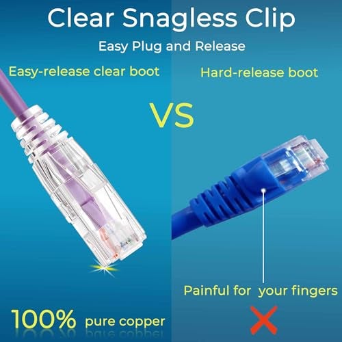Rapink Patch Cables Cat6/ Cat6a 1ft (24 Pack) Slim, Cat6a Ethernet Patch Cable 10G Support, Snagless Cat 6 Patch Cable for Patch Panel to Switch, Flexiable Cat6 Ethernet Cable Purple - Image 5