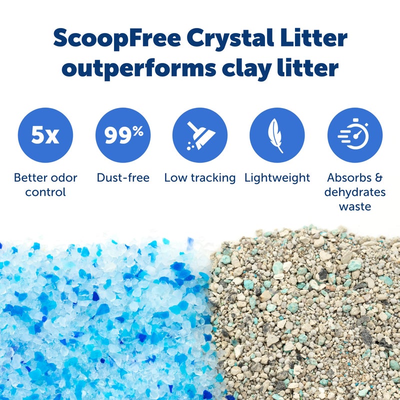 PetSafe ScoopFree Disposable Crystal Cat Litter Tray - Easy Cleaning Box - Refill Tray for Electric Litter Box - Fresh Scent - 4.3 lb Bags - 3 Pack - Image 4