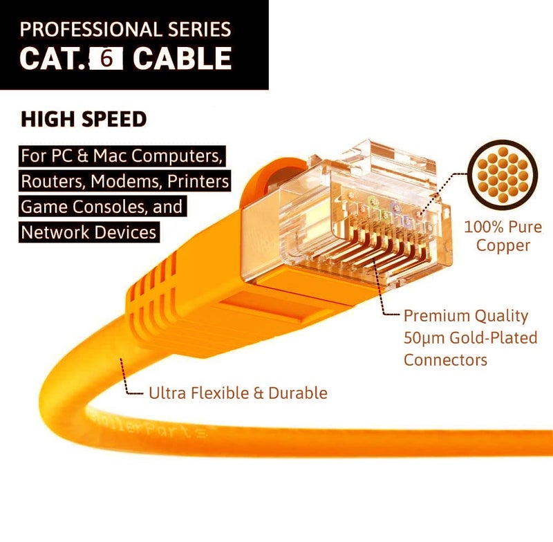 Ekaaz RJ45 CAT-6 Internet Network LAN Patch Cable (2 Meter Pack of 1, - Image 2
