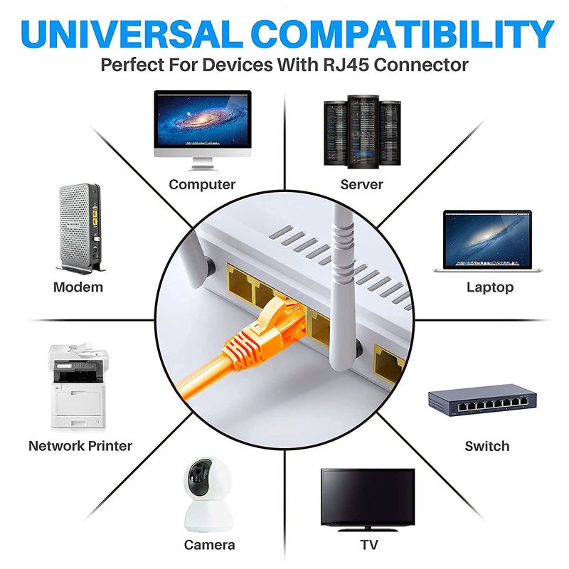 Ekaaz RJ45 CAT-6 Internet Network LAN Patch Cable (2 Meter Pack of 1, - Image 1