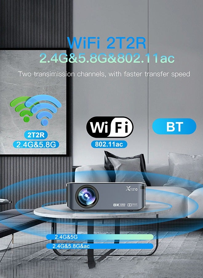 Xnano [1080P 4K/8K Support] Projector with 5G WIFI and Bluetooth, 12000lux Outdoor Movie Projector, Portable Theater Projector Compatible with iPhone/Android/TV Stick/HDMI/USB/Laptop/DVD/PS5 - Image 5