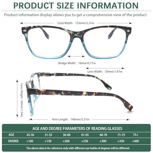 CLASAGA Progressive Multifocus Reading Glasses for Women, Blue Light Blocking Ladies Computer Readers with Spring Hinge. (3 Mix-2, 1.75, x) - Image 2