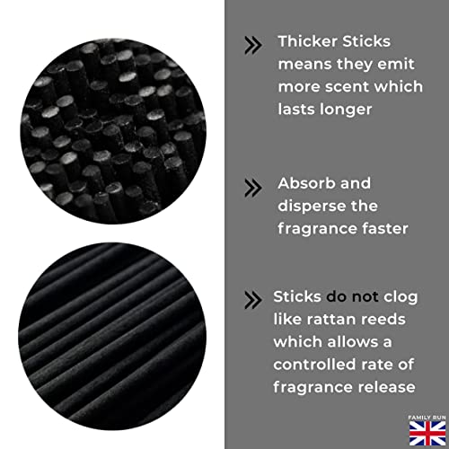 Ziffs Home® 120pcs Black Fibre Reed Diffuser Sticks - 20cm/7.87in x 4mm/0.16in - Thick Reeds Sticks - Fibre Reeds for Diffusers - Image 3