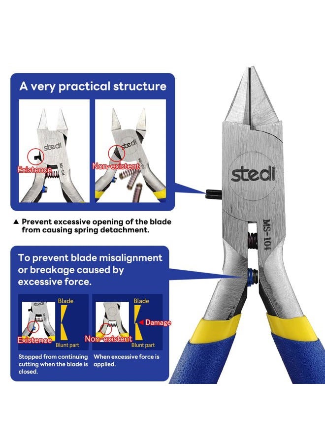 Stedi 4.7-inch Model Nipper, with Ultra-Thin Single-Edge and Blade Case Plastic Model Tools for Gundam Repairing Plastic Model and Fixing，Blue - Image 3