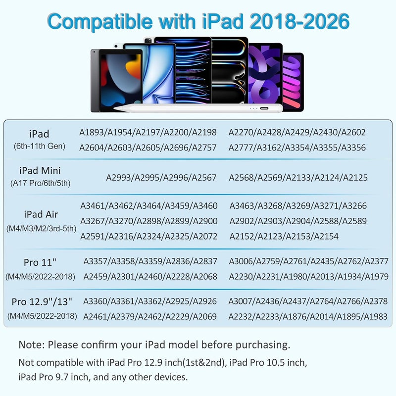 كيرون قلم لأجهزة Apple iPad 2025-2018، قلم ستايلس أسرع شحن مرتين ورفض راحة اليد لأجهزة iPad الجيل الحادي عشر/العاشر/التاسع-السادس، Air M2 M3 11"-13"/5/4/3، Pro M4 11"-13"/12.9"، Mini A17 Pro/6/5 مع وظيفة الإمالة - Image 2