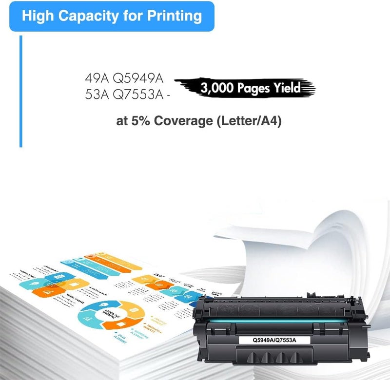 TRUE IMAGE Compatible Toner Cartridge Replacement for HP 49A Q5949A 53A Q7553A 49X Q5949X Used with 1320 1320n 3390 1160 1320tn 1320nw 3392 P2015 P2015dn Printer Ink (Black, 1-Pack) - Image 5