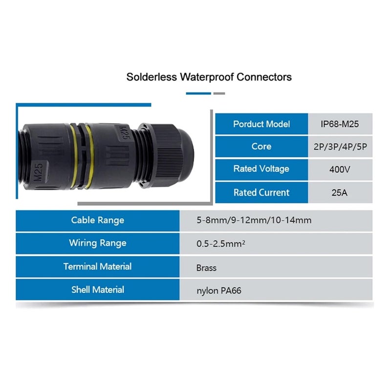 M25 5P 10 14mm IP68 Waterproof Push In Terminal Block Connector 2PCS Cable Wire - Image 5