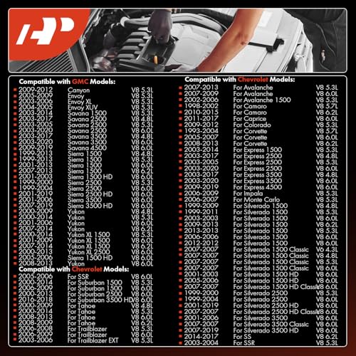 A-Premium 7397 Iridium Platinum Spark Plugs (8 Packs) Compatible with Chevrolet, Buick, Cadillac Cars - Impala, Tahoe, Camaro, Colorado, LaCrosse, SRX, Escalade, CTS, Corvette, V8 4.6L-6.0L, 1993-2014 - Image 3