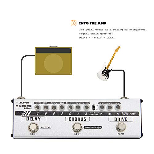 Valeton Dapper Mini Stage Session Gigging Gear Overdrive Distortion Chorus Delay Guitar Multi-Effects Pedal - Image 4