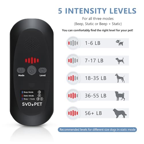 SVD.PET SVDPET Pet Training Mat with Tester 22 X 16 Pet Shock Pad Dogs Cats Electronic Repellent mat for Indoor 3 Training Modes 5 Levels Pet Safe Mode Black Controller - Image 3