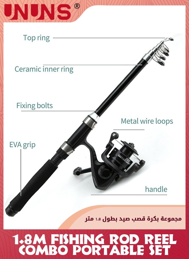 UNUNS Fishing Pole,Portable Fishing Rod,1.8M Carbon Fiber Telescopic Fishing Rod Set,Fishing Carrier Bag,Fishing Reel And Lines,Complete Saltwater Freshwater Fishing Gear For Fisherman Fishing Enthusiast - Image 3
