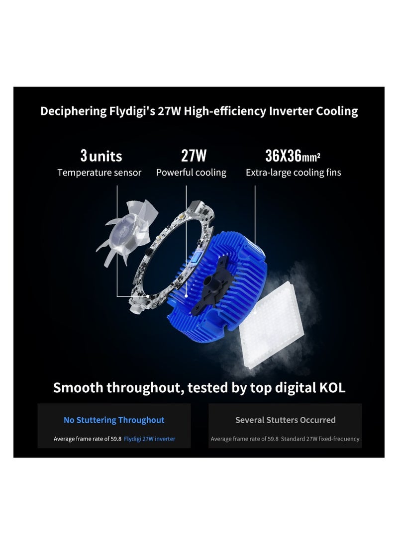 FlyDigi B7X Mobile Phone Gaming Cooling Fan  - Image 3