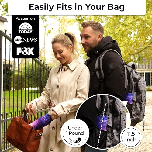 TUMELLA Strongest Windproof Travel Umbrella (Compact, Superior & Beautiful), Small Strong but Light Portable and Automatic Folding Rain Umbrella, Durable Premium Grip, Fits Car and Backpack - Image 2