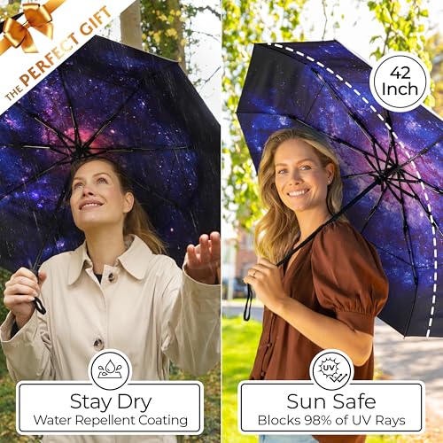 TUMELLA Strongest Windproof Travel Umbrella (Compact, Superior & Beautiful), Small Strong but Light Portable and Automatic Folding Rain Umbrella, Durable Premium Grip, Fits Car and Backpack - Image 5