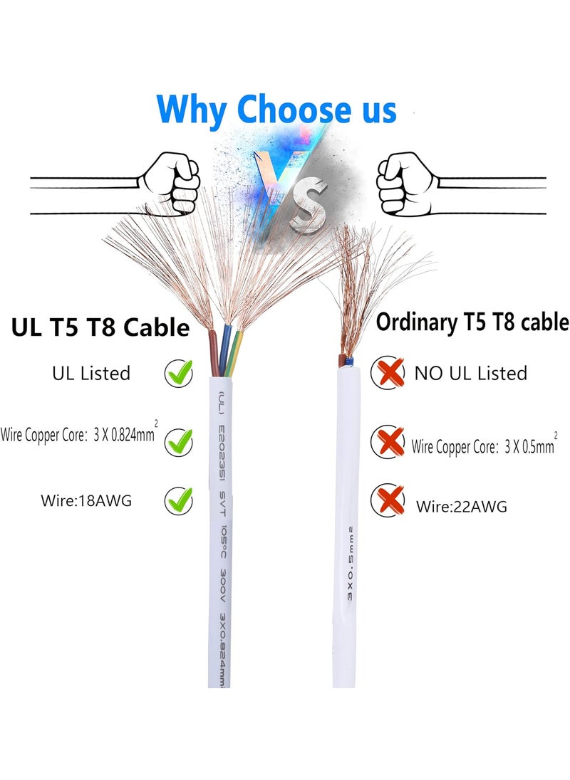 SinLoon SinLoon ULLP Certification T5 T8 LED Lamp Connecting Wire Ceiling Lights Daylight LED Integrated Tube Cable Linkable Cords for LED Tube Lamp Holder Socket Fittings with Cables16IN04M2Pack  - Image 2