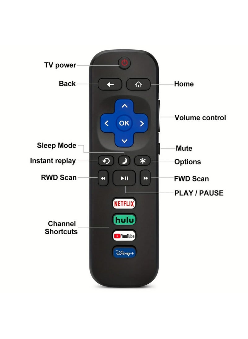 1pcs Universal TV Remote for Roku TV All Series Remote Control Replacement for Hisense/Onn/TCL/Sharp/Philips/Element/Insignia/Hitachi/JVC R0KU Smart TVs Not for RokuStick,Box and Player - Image 4