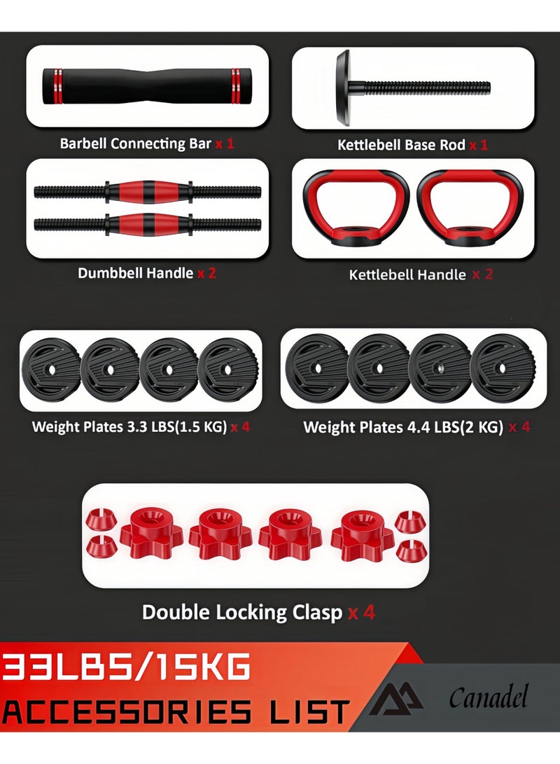 Canadel Adjustable Dumbbell Set 15KG, Converts to Barbell, Kettlebell & Push-Up Stand with Ergonomic Non-Slip Grip for Home Gym Strength Training - Image 2