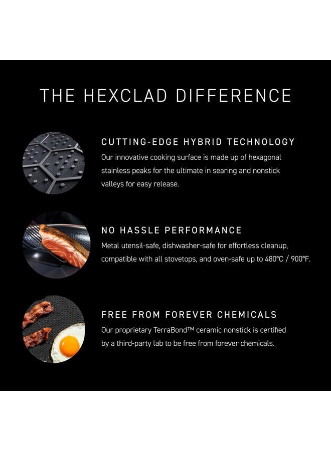 HexClad Hybrid Nonstick 18 cm Frying Pan with Tempered Glass Lid, Stay-Cool Handle, Dishwasher and Oven Safe, Induction Ready, Compatible with All Cooktops, (CWPNLD07) - Image 4