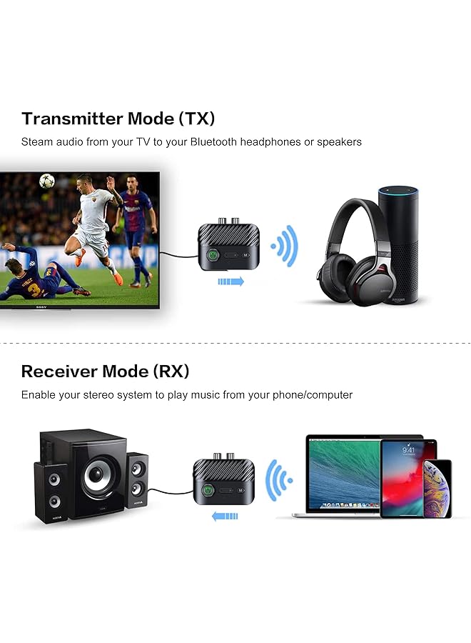 KASTWAVE Bluetooth Transmitter Receiver, Bluetooth Transmitter Receiver With Display, V5.3 Bluetooth Receiver For Home Stereo/Headphones/Speakers/Home Theater/Tv/Low Latency - Image 2