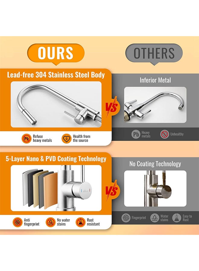 Kitchen Faucet with Pull-Out with 2 Spout Modes,  Brushed Nickel Stainless Steel, Stainless Steel Single Handle, High Arc Kitchen Faucet for Kitchen Sink/ Laundry Room （70cm brushed water pipe） - Image 5