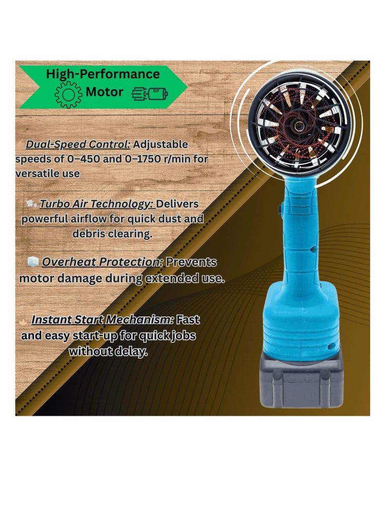 بوناي منفاخ أوراق بوناي جيت دراي 88 فولت لاسلكي مع بطاريتين وشاحن، منفاخ هواء كهربائي ثنائي السرعة للغبار والأوراق وتجفيف السيارات وتنظيف الأماكن الخارجية والمرآب، منفاخ هواء توربو - BN-HK59 - Image 2