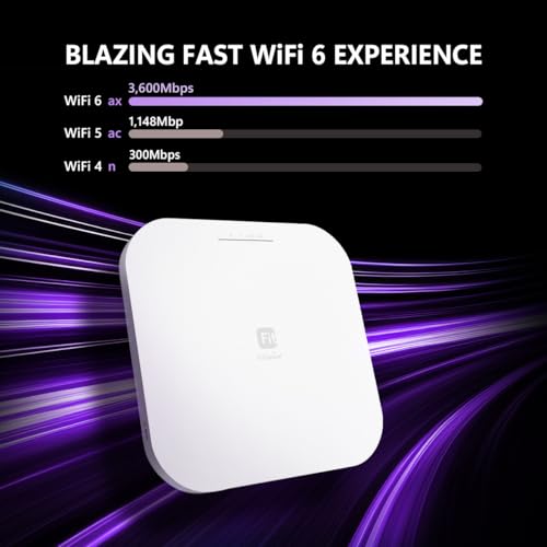 EnGenius Wireless AP 4X4 Wi-Fi 6 Dual Band AX3600 | 2.5Gbe PoE+ | Cloud & App & OnPrem Control Options | WPA3, MU-MIMO, Mesh & Seamless Roaming - EWS276-FIT - Image 3