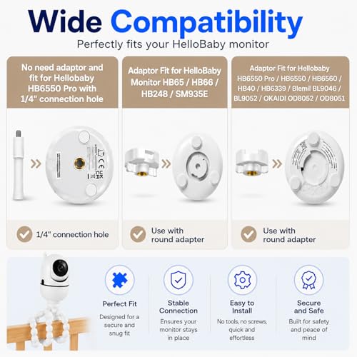 AISVAN Tripod Mount Compatible with HelloBaby HB6560/HB65/HB6550/HB6550 Pro/HB40/HB66/HB6339 and ANMEATE SM935E Baby Monitors – Attach Your Camera Flexibly Anywhere - Image 2