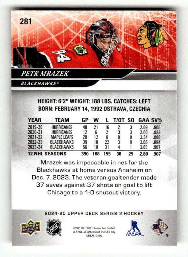 Upper Deck 2024-25 Upper Deck #281 Petr Mrazek Chicago Blackhawks Series 2 NHL Hockey Base Trading Card - Image 2