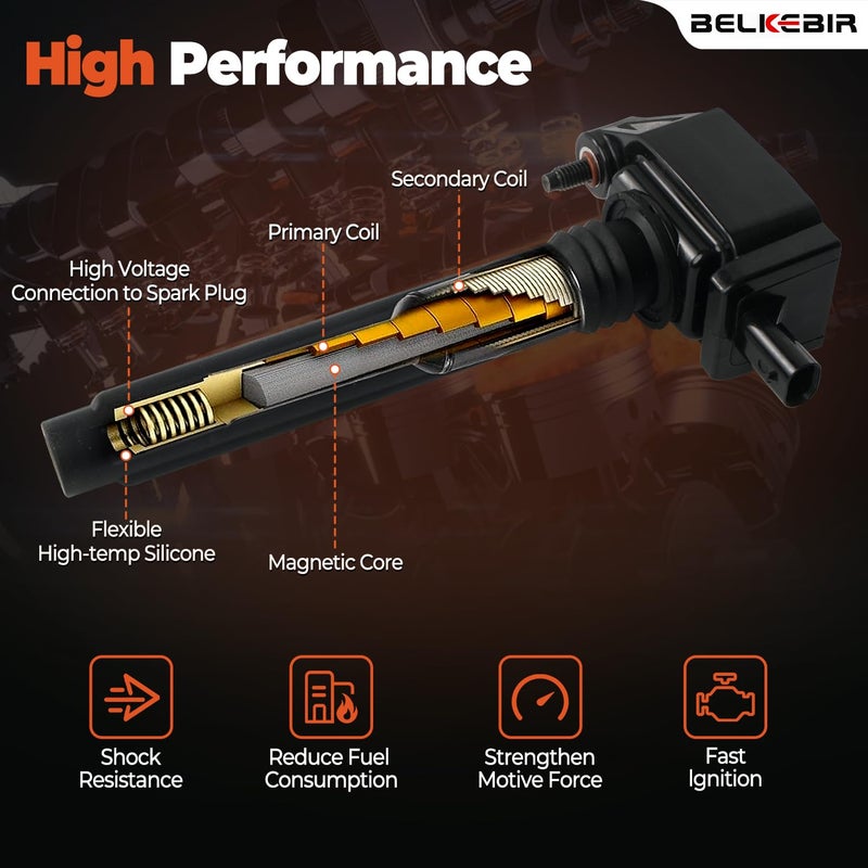 BELKEBIR Set of 6 Ignition Coil Packs & Iridium Spark Plugs Compatible with Dodge Challenger Durango Journey Grand Caravan, Chrysler 200 300, Jeep Grand Cherokee Wrangler, RAM 1500 3.6L V6 Replace UF648 97390 - Image 4