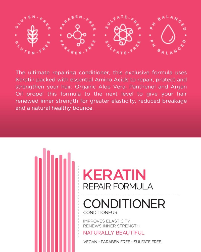 Mill Creek Conditioner 32 oz (Keratin) - Image 3