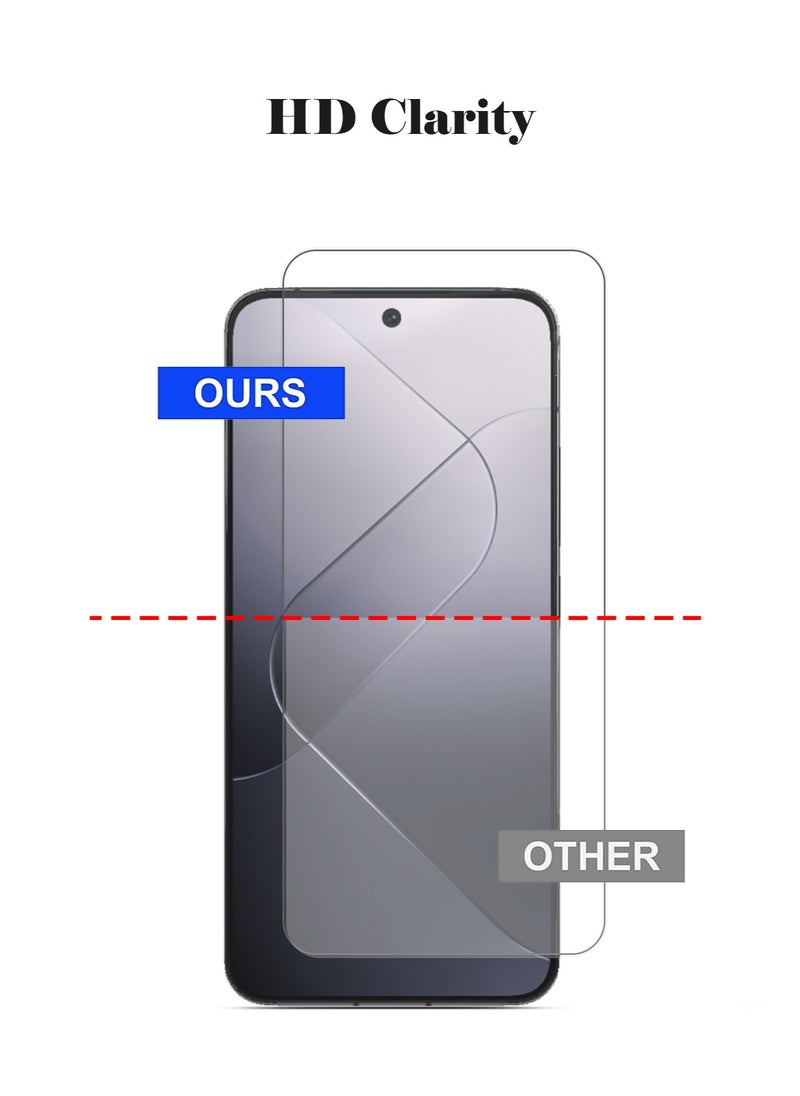 Techie 2 Pack HD Tempered Glass Screen Protector for Xiaomi 14 - Anti Reflection Anti Bubbles 9H Hardness 0.33 mm Rounded Edges Easy Installation  - Image 5