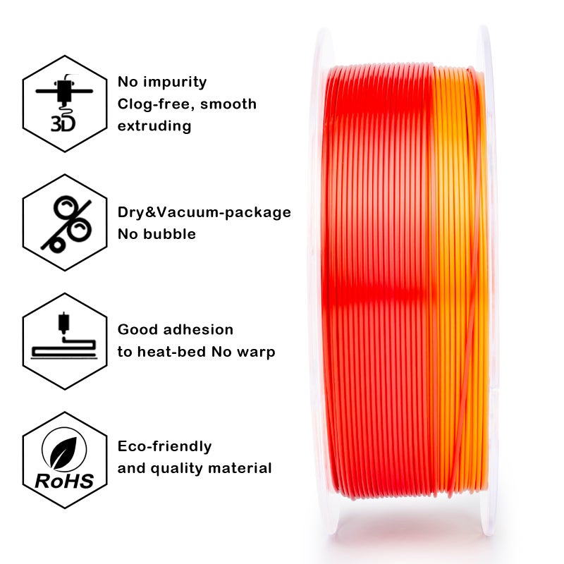 ZIRO PASSIONATE Fast Gradient Silk PLA Filament 1.75mm 1kg/2.2lb Spool, - Image 5