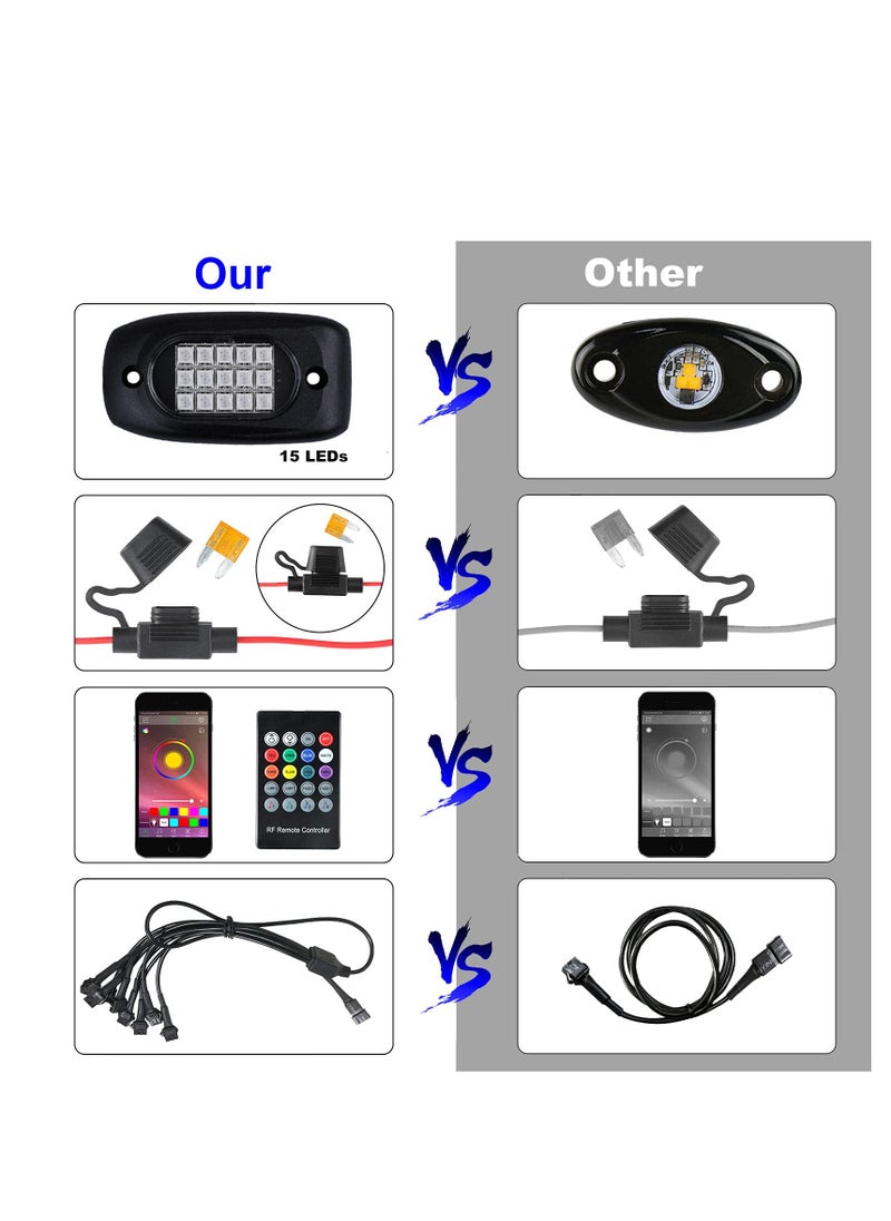 SYOSI - Waterproof RGB LED Rock Lights 4Pcs Neon Underglow Lighting Kit with APP  Wireless Remote Control, Auto Wheel Exterior Underglow Lights Under Car Lights for SUV Truck AUTO Motorcycle - Image 1