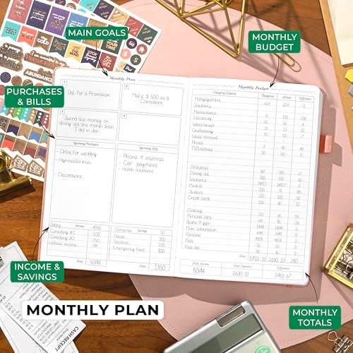 GoGirl Budget Planner – Monthly Financial Planner Organizer Budget Book. Expense Tracker Notebook Journal to Control Money, A5 (Peach Pink) - Image 3