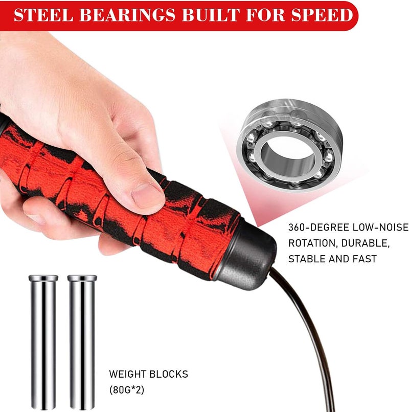Redify Weighted Cordless Jump Rope for Fitness[Suitable for Different Ages and Levels] Ropeless Jump Rope for Boxing MMA WOD Training, BOD Rope Beachbody MBF,High Speed Rope Skipping for Narrow Space - Image 4