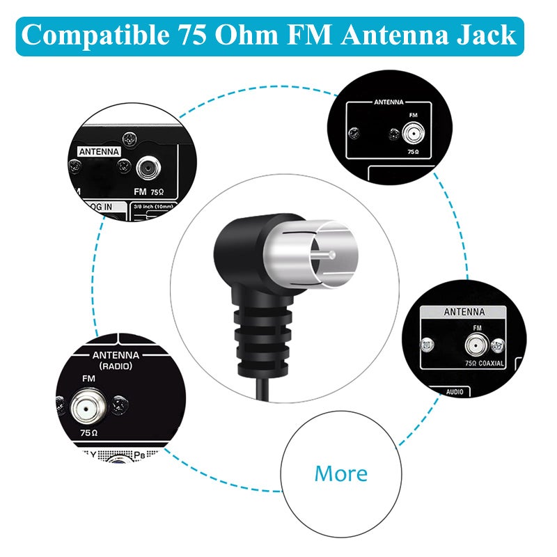 Fancasee FM Antenna for Stereo Receiver Indoor, FM Radio Antenna 75 Ohm F Type Male Plug Jack Adapter Coaxial Cable Wire Antenna for Table Top Home Stereo Receiver Audio Video Radio Receiver - Image 3