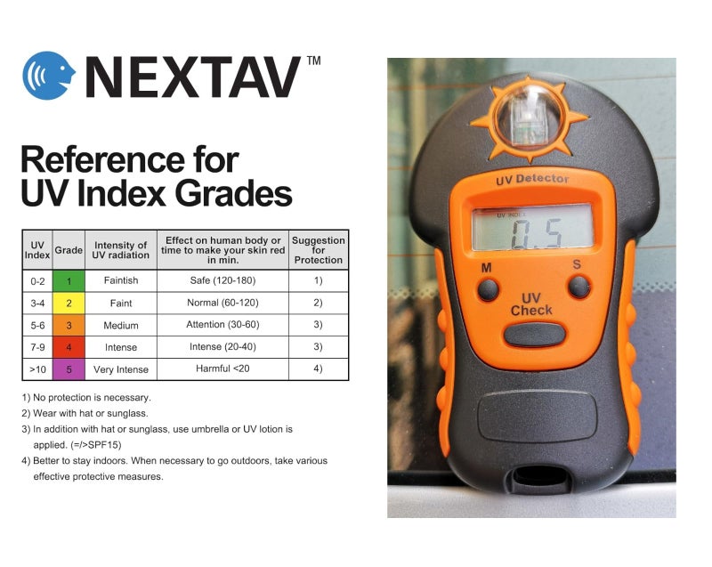 Nextav UV Detector for Measuring Sun Light UV Level - Portable Handheld Sun Light UV Detector (3A) - Image 3