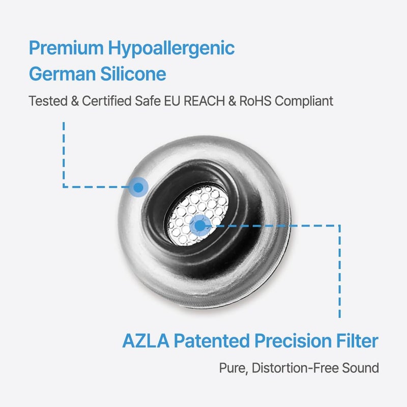 AZLA SednaEarfit Crystal for Galaxy Buds 3 Pro - Galaxy Buds Pro 3 Ear Tips - Premium Silicone Earbud Tips for Samsung Galaxy Buds 3 Pro - SMAPP-Certified (3 Pair) (Smoky Black, M-ML-L) - Image 3