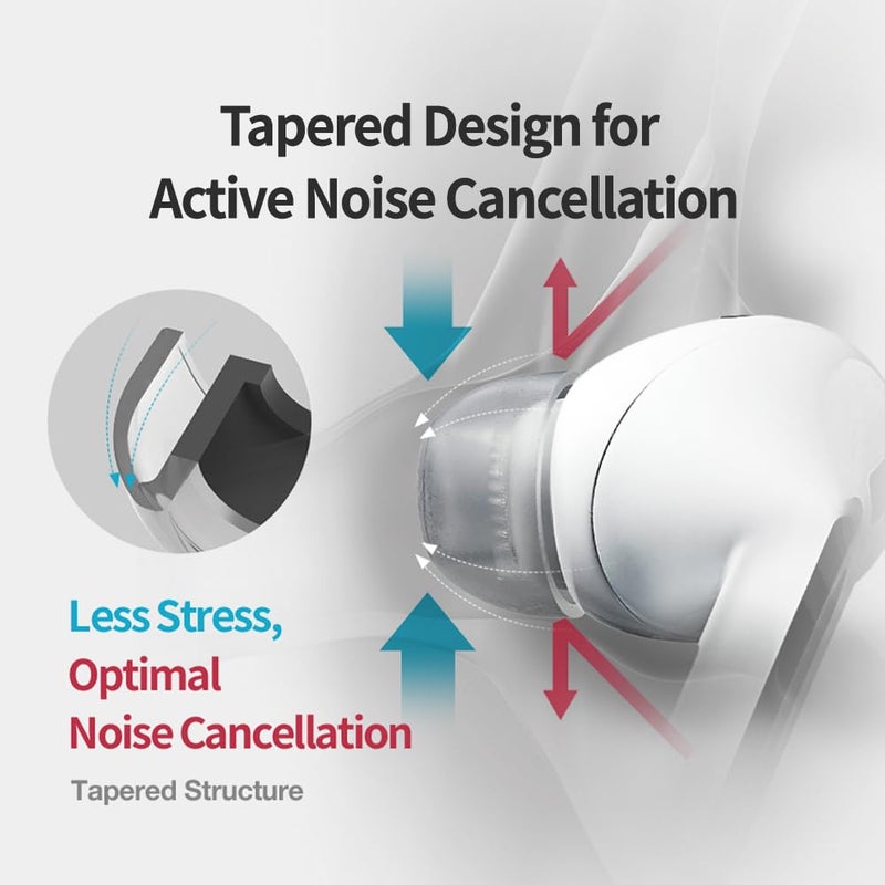 AZLA SednaEarfit Crystal for Galaxy Buds 3 Pro - Galaxy Buds Pro 3 Ear Tips - Premium Silicone Earbud Tips for Samsung Galaxy Buds 3 Pro - SMAPP-Certified (3 Pair) (Smoky Black, M-ML-L) - Image 5