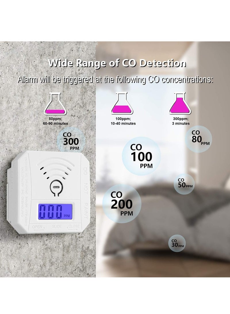 Carbon Monoxide Detector, CO Gas Monitor Alarm Detector CO Sensor with LED Digital Display and Sound Warning for Home, Depot, Battery Powered  - Image 3