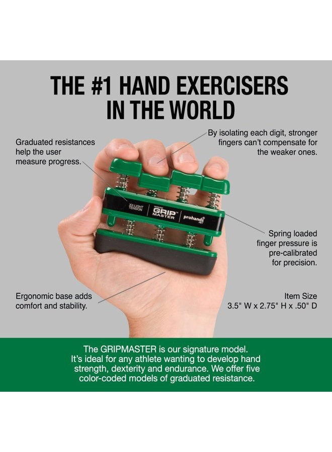 PROHANDS Gripmaster Hand Exerciser, Finger Exerciser (Hand Grip Strengthener), Spring-Loaded, Finger-Piston System, Isolate and Exercise Each Finger, (1.5 lb XX-Light Tension, Green-Gripmaster) - Image 5